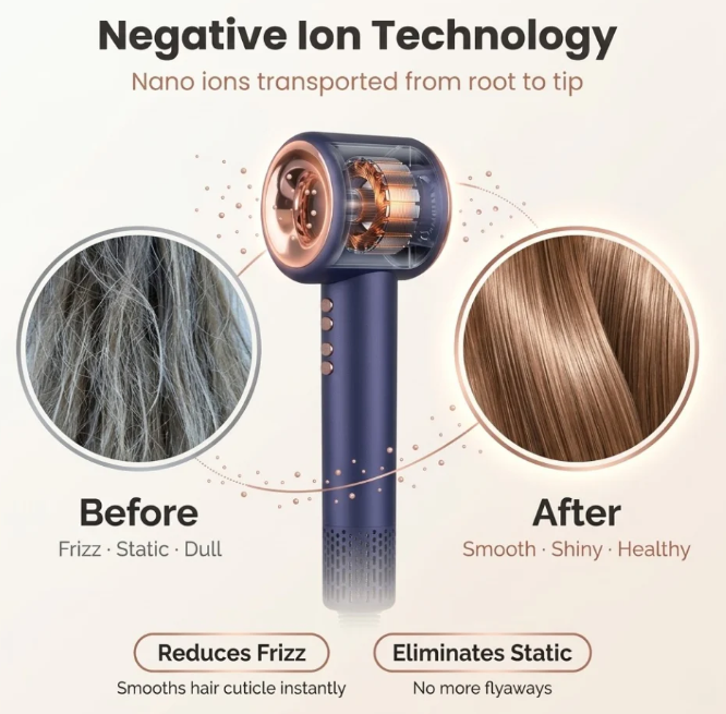 Aerovella Smart Ionic Hair Dryer For Frizz Free Hair