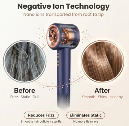 Aerovella Smart Ionic Hair Dryer For Frizz Free Hair