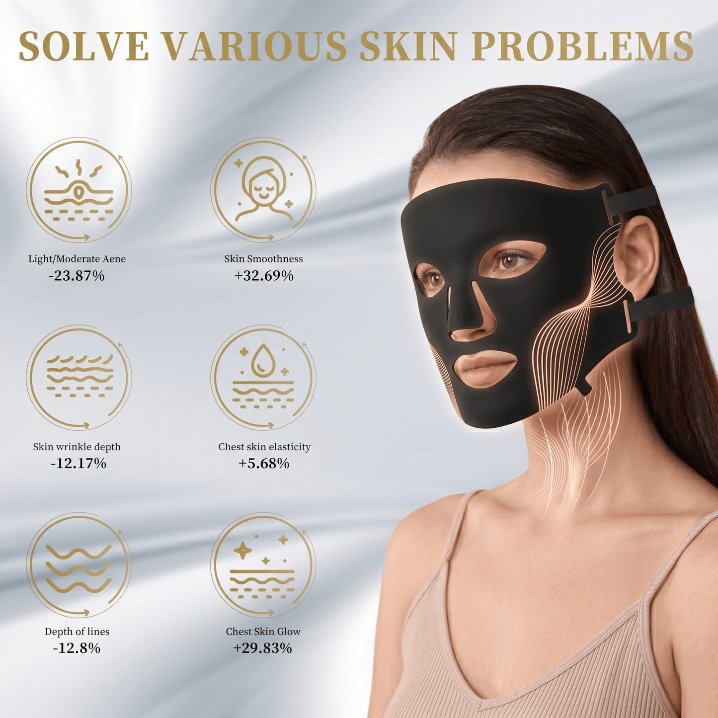 Aureline AureGlow Facial Therapy MaskAureline Skin