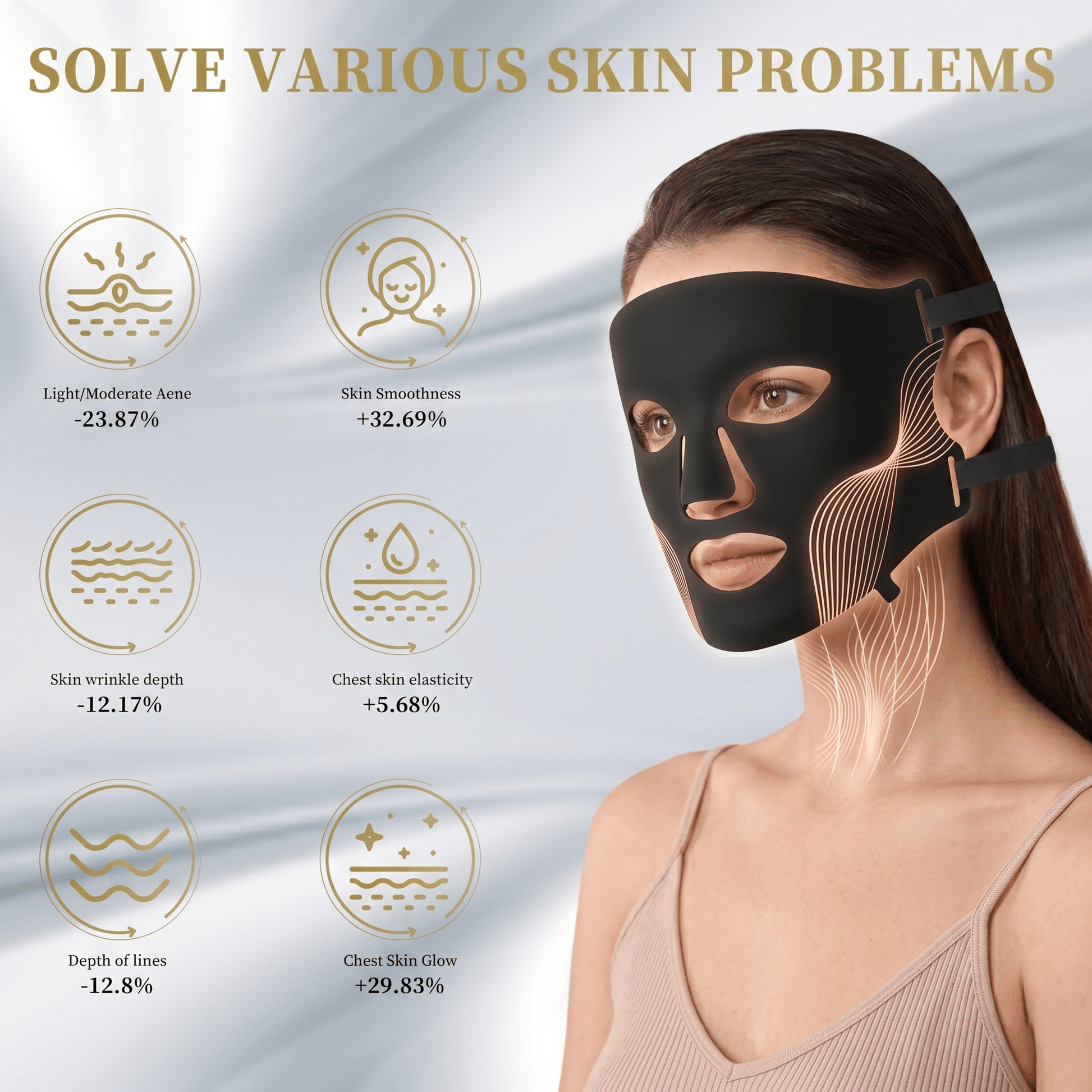 Aureline AureGlow Facial Therapy MaskAureline Skin