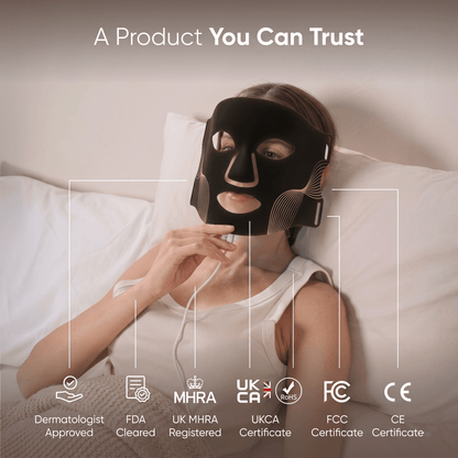 Aureline AureGlow Facial Therapy MaskAureline Skin