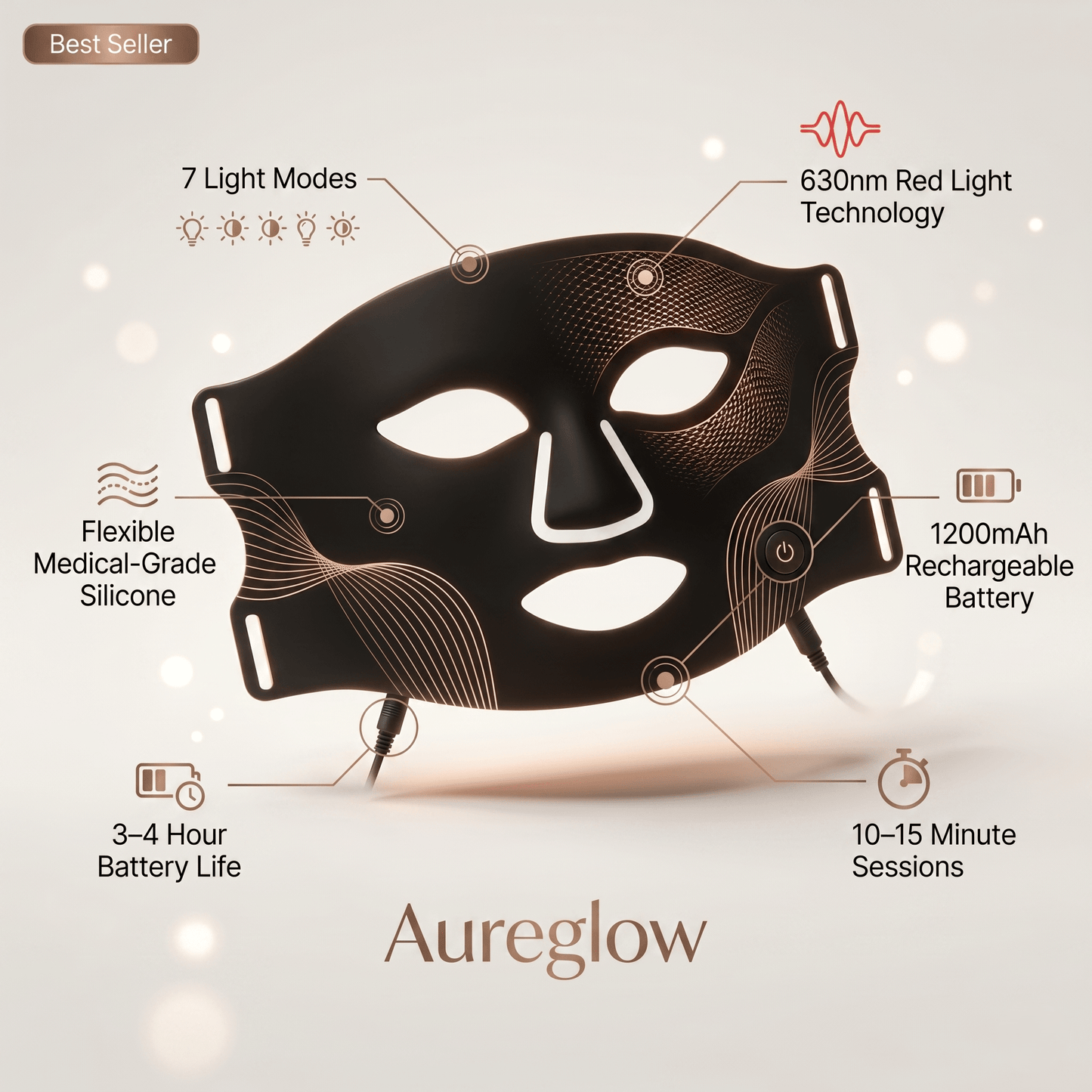 Aureline AureGlow Facial Therapy MaskAureline Skin