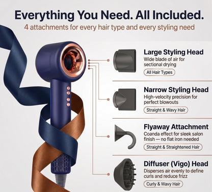 Aurevia Smart Ionic Dryer For Fast Smooth StylingAureline Skin