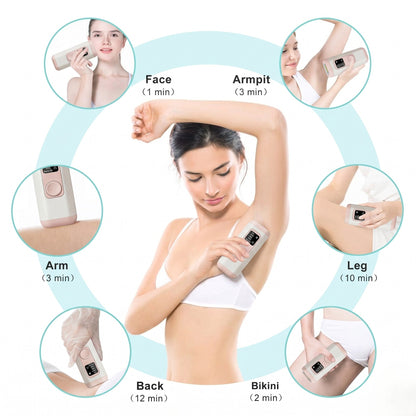 Veloura IPL Hair Removal DeviceAureline Skin