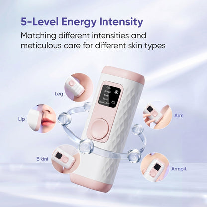 Veloura IPL Hair Removal DeviceAureline Skin